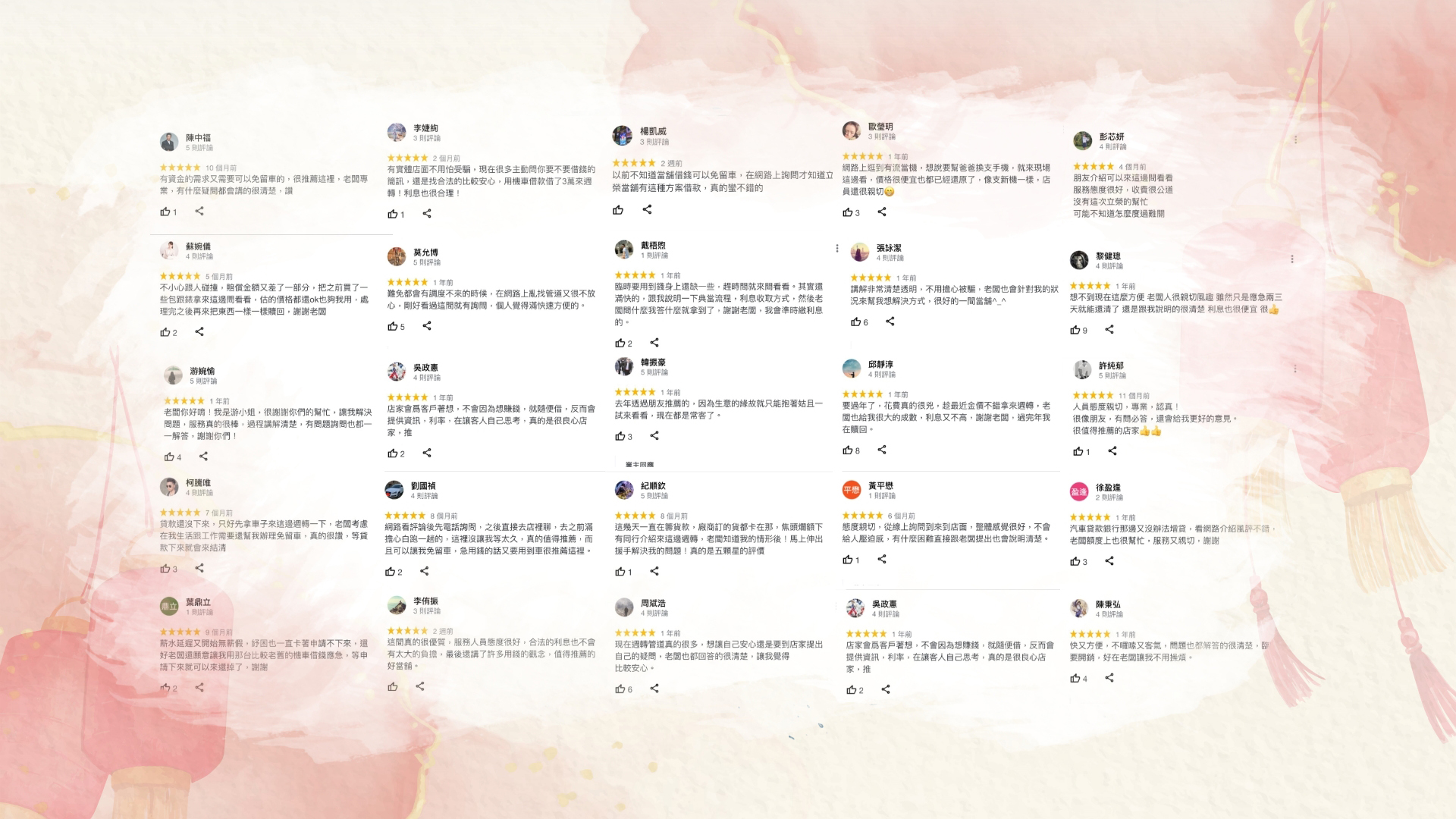 客戶評價與口碑