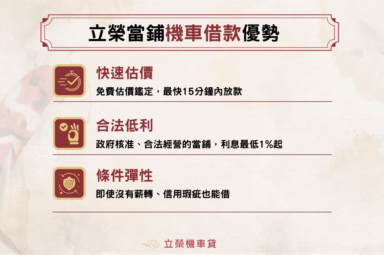 機車借款優勢：免費快速估價，最快15分鐘內放款；合法低利1%起，政府核准經營當鋪；條件彈性，無薪轉、信用瑕疵也可借