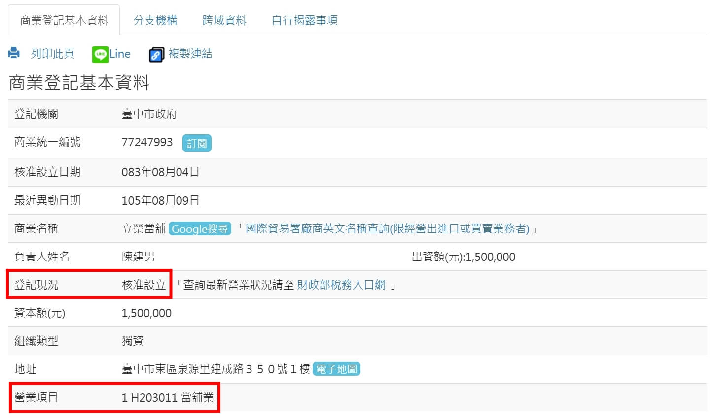 商工登記公示資料